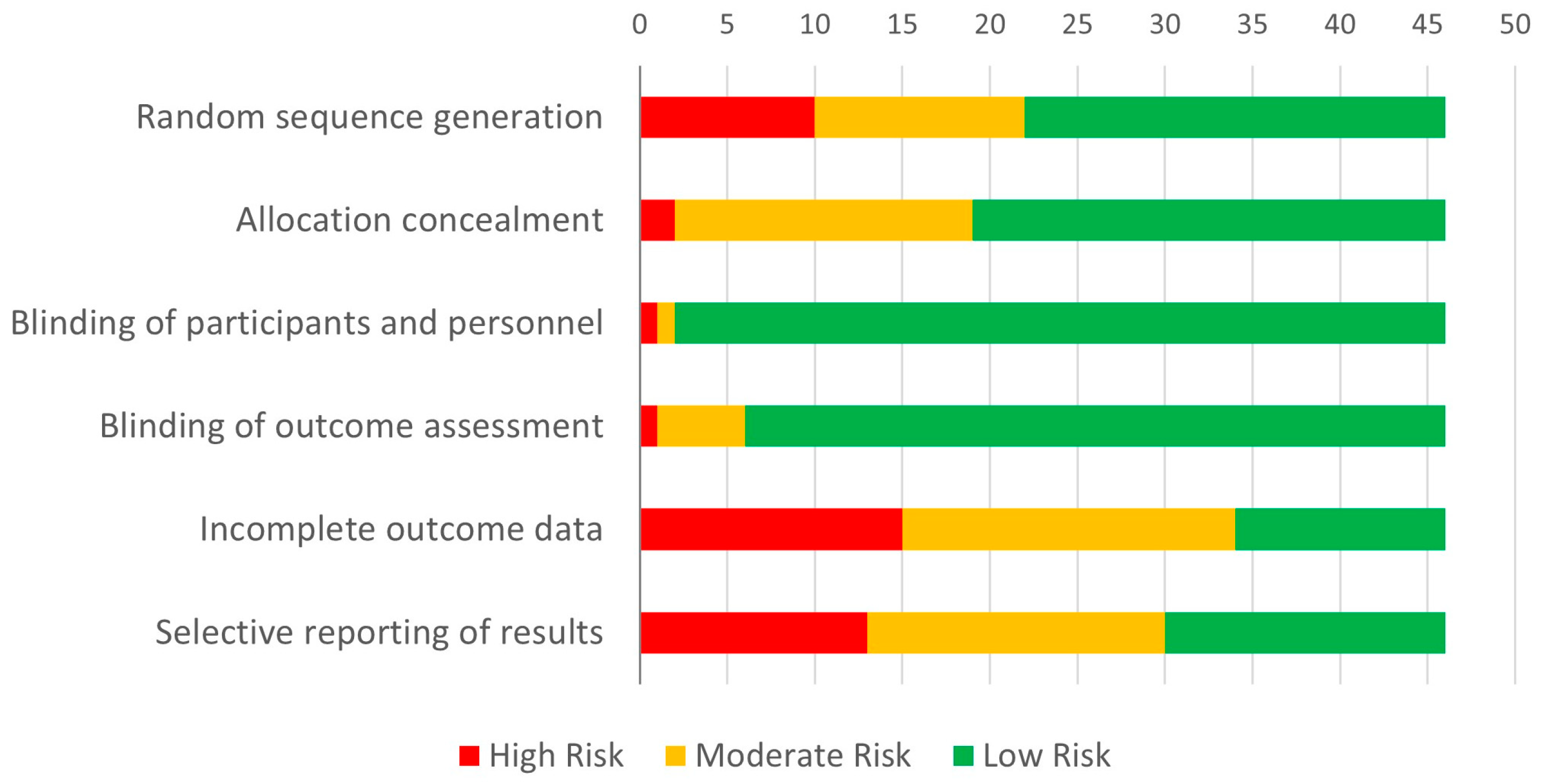Sustainability 17 00982 g003
