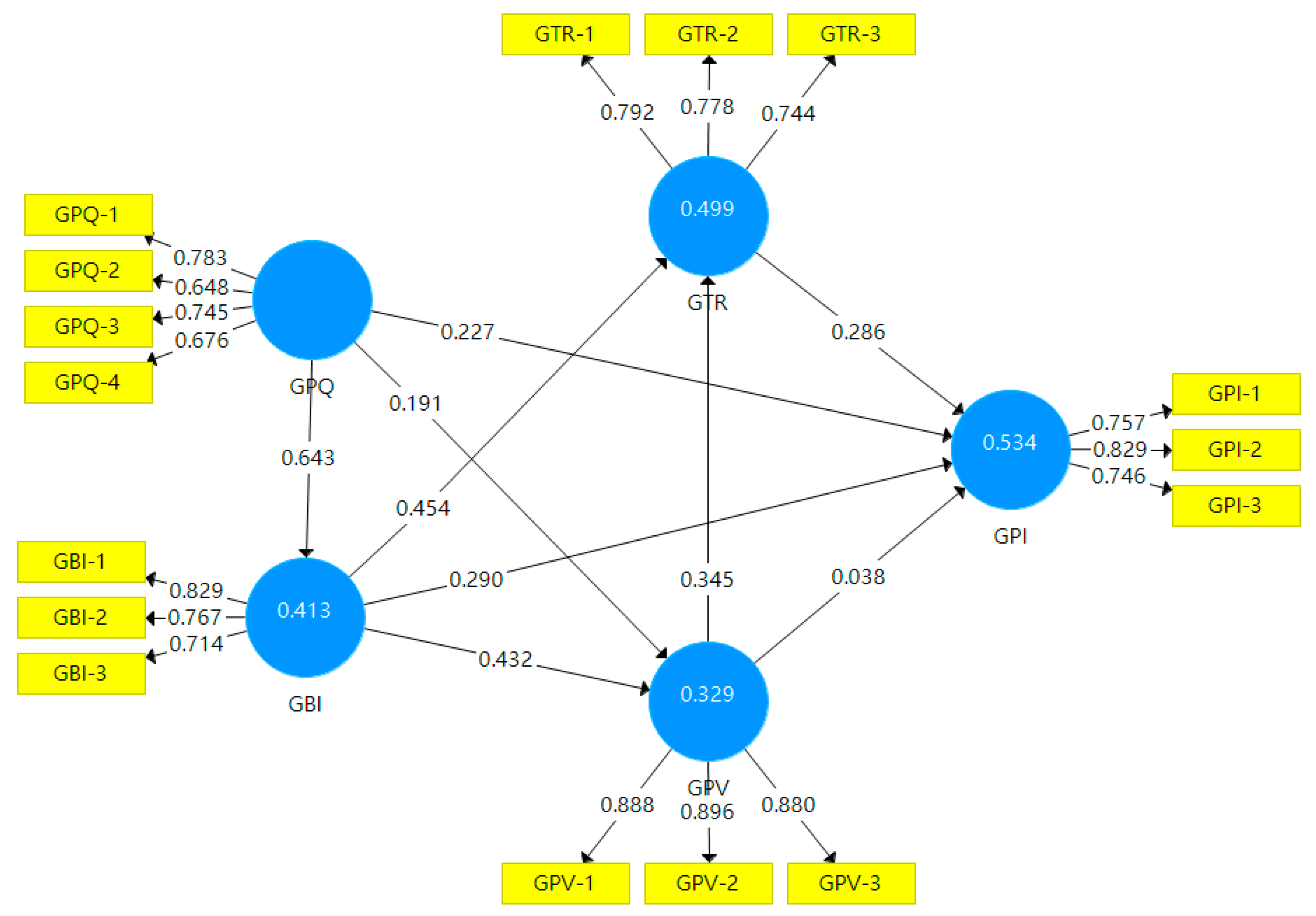 Sustainability 17 00985 g002