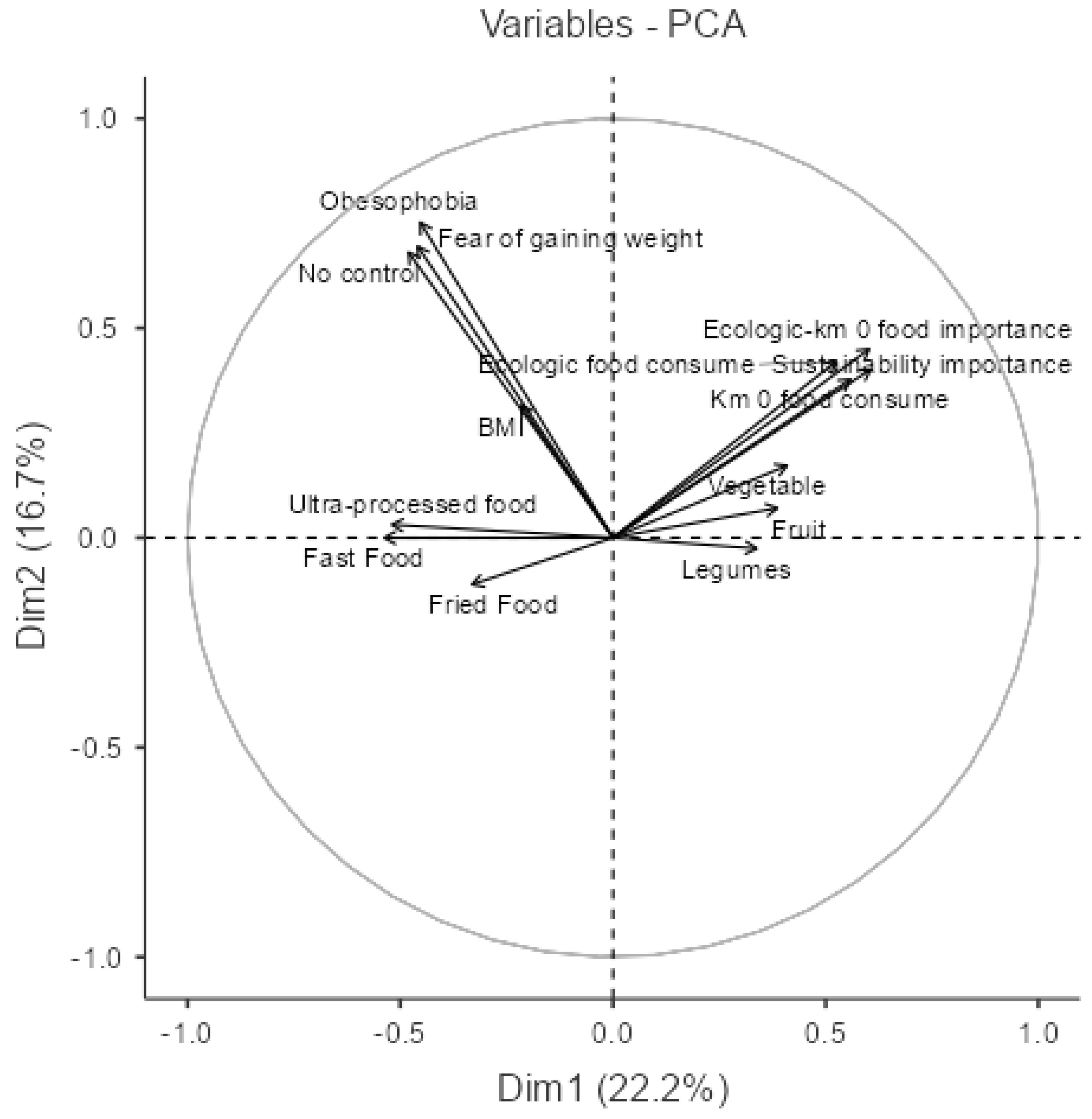 Sustainability 17 00991 g001