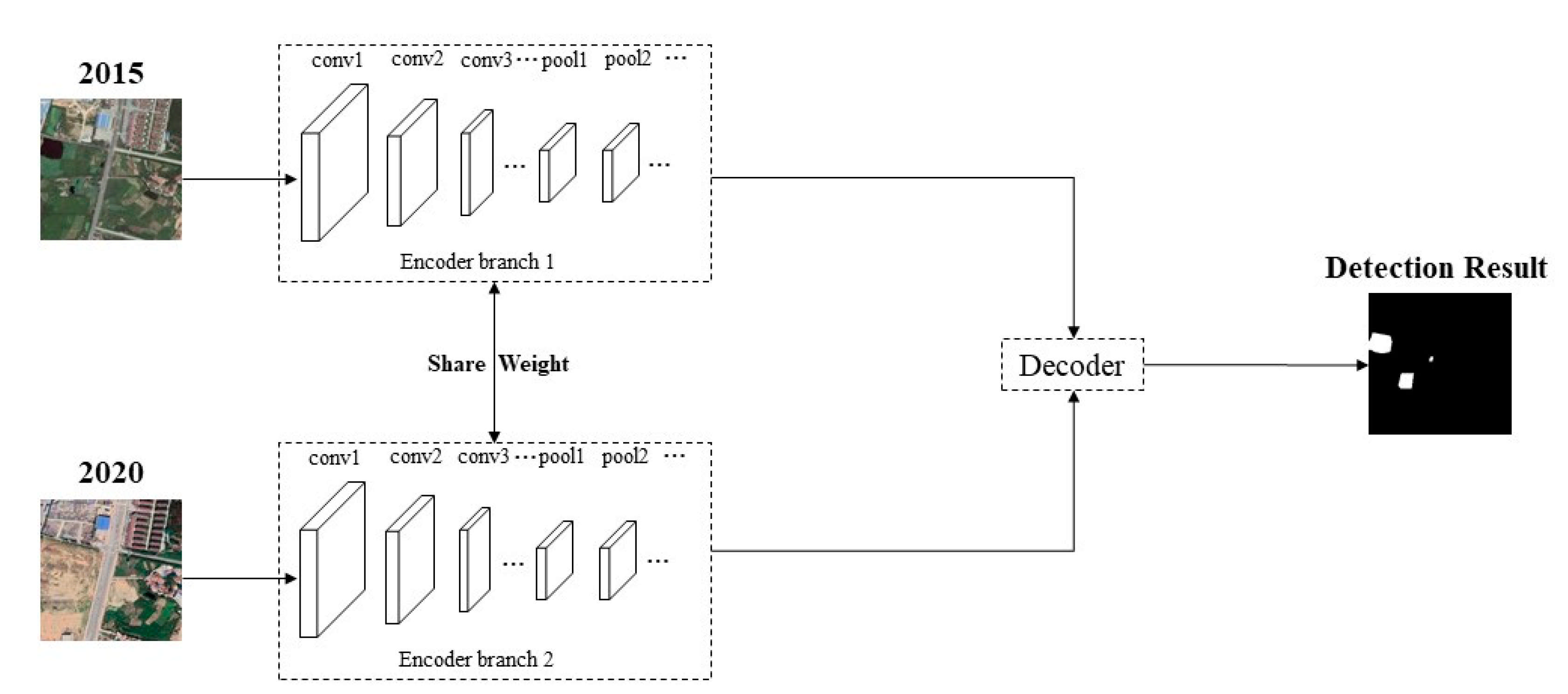Sustainability 17 00996 g001