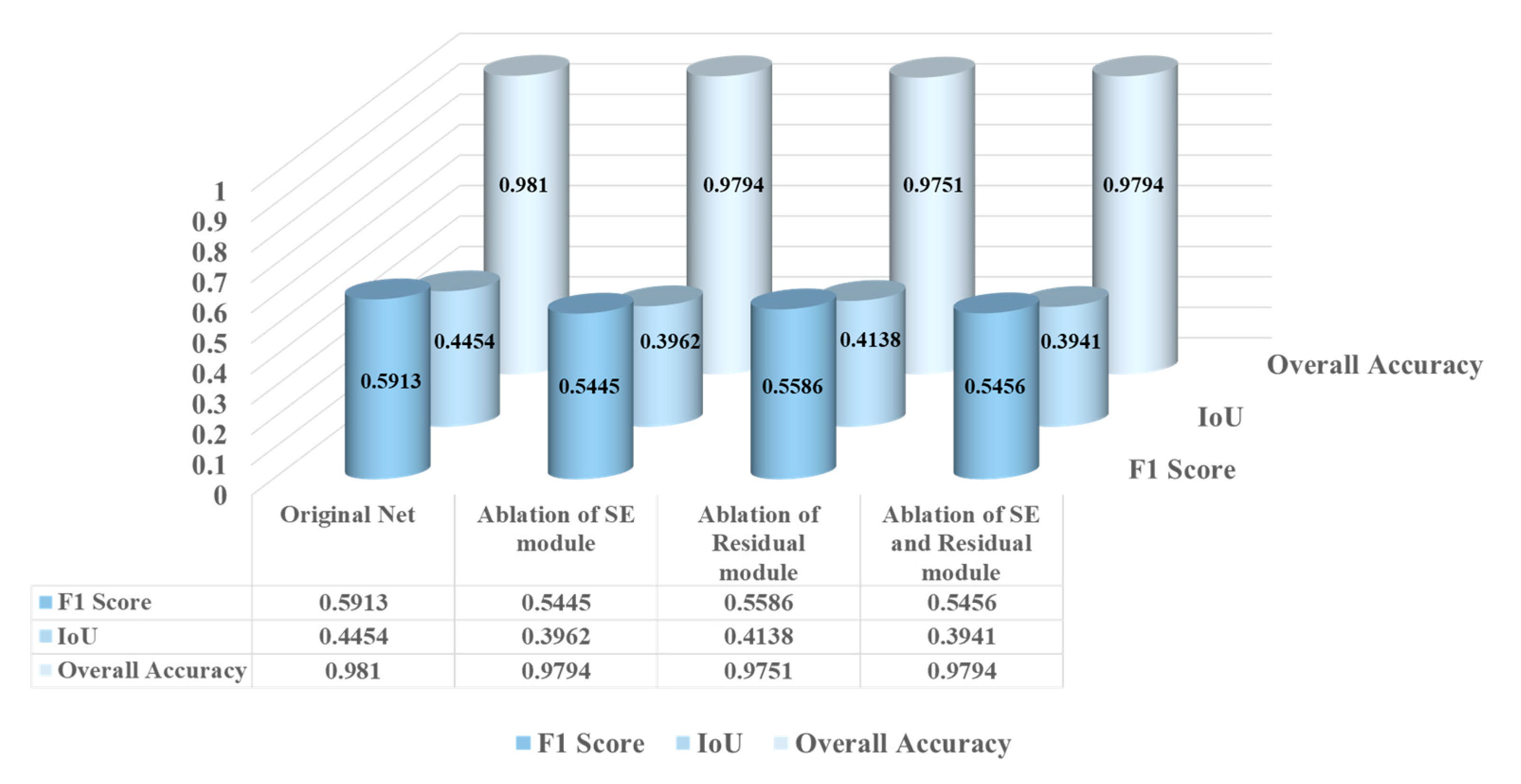 Sustainability 17 00996 g005