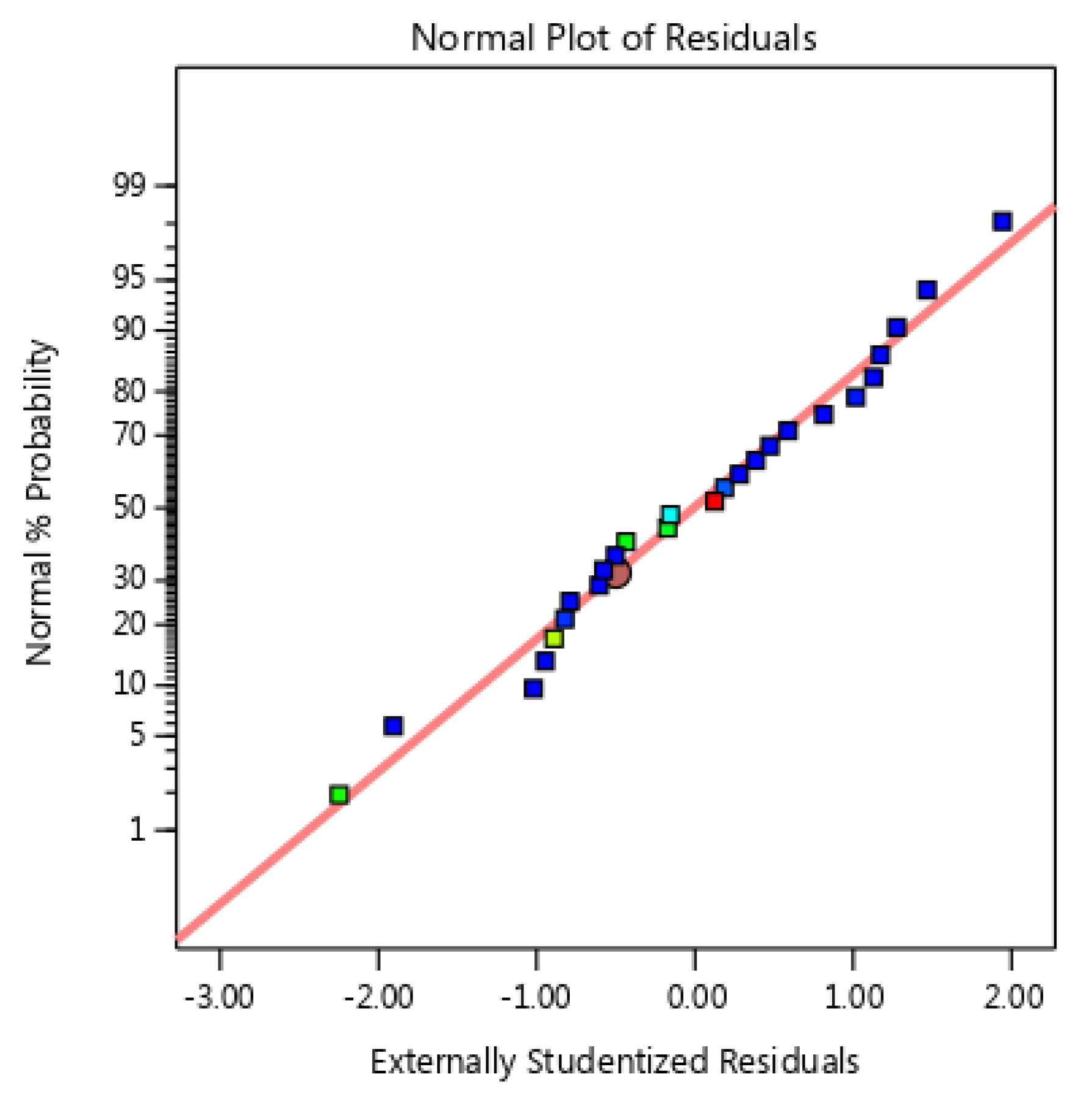 Sustainability 17 00997 g007