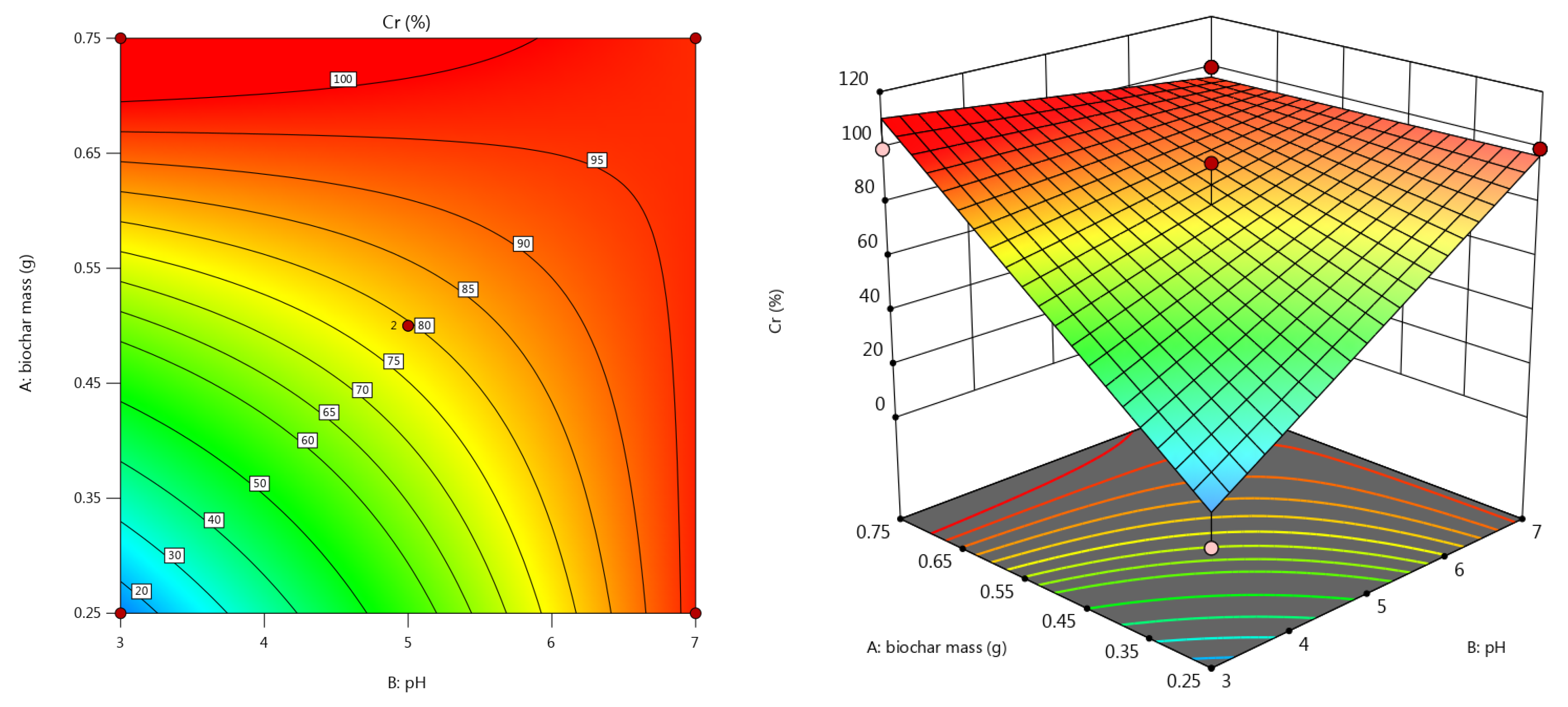 Sustainability 17 00997 g008