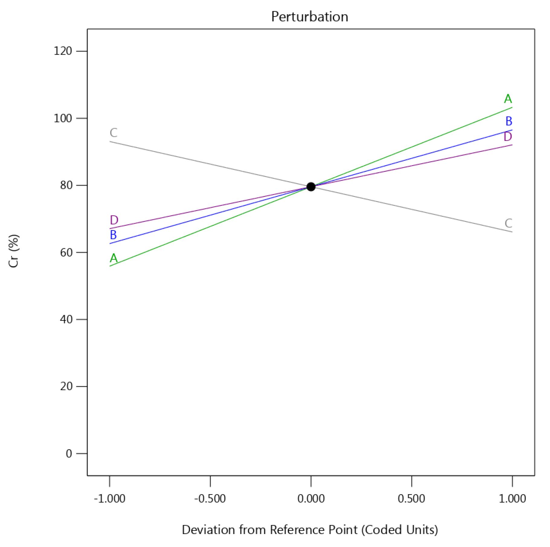 Sustainability 17 00997 g009