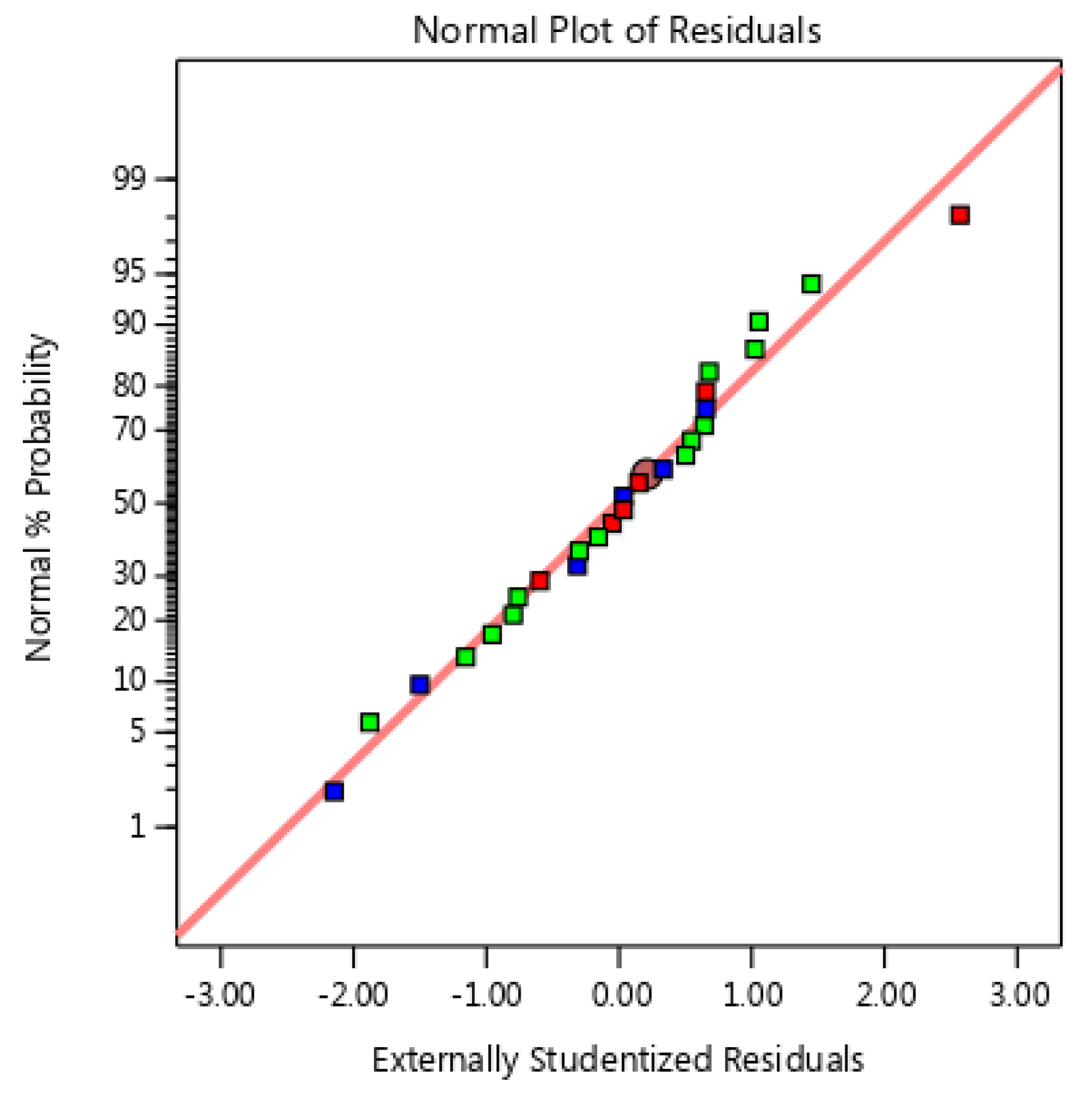 Sustainability 17 00997 g010