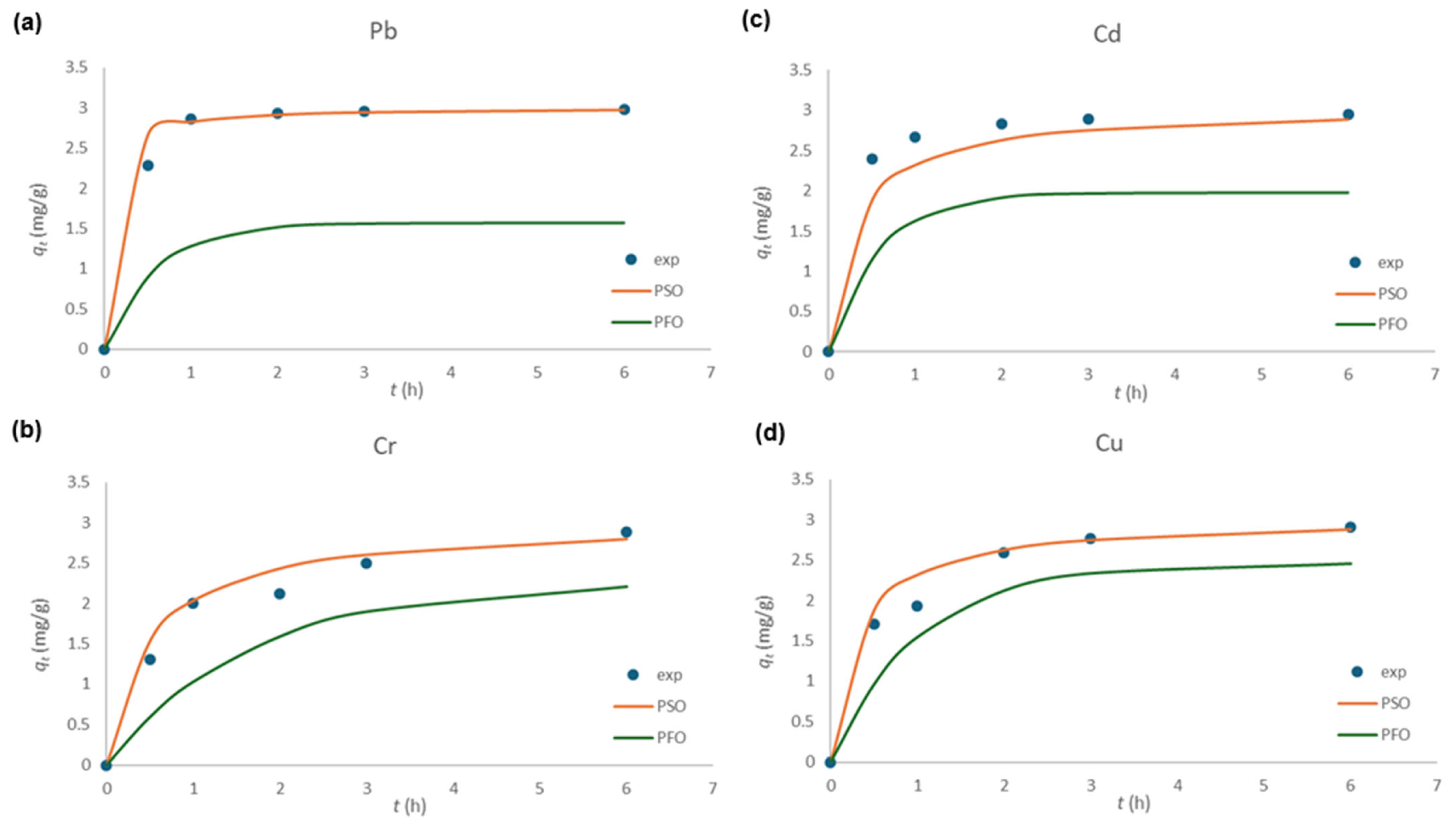 Sustainability 17 00997 g016