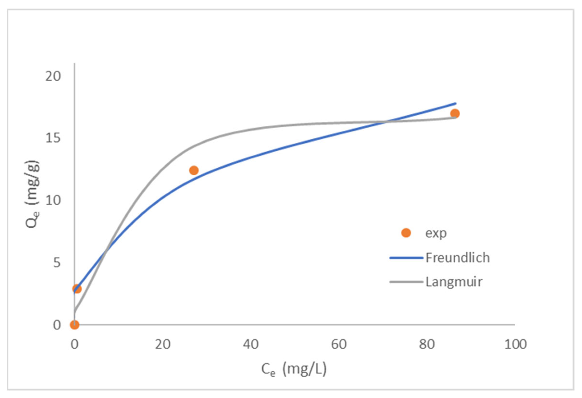 Sustainability 17 00997 g017