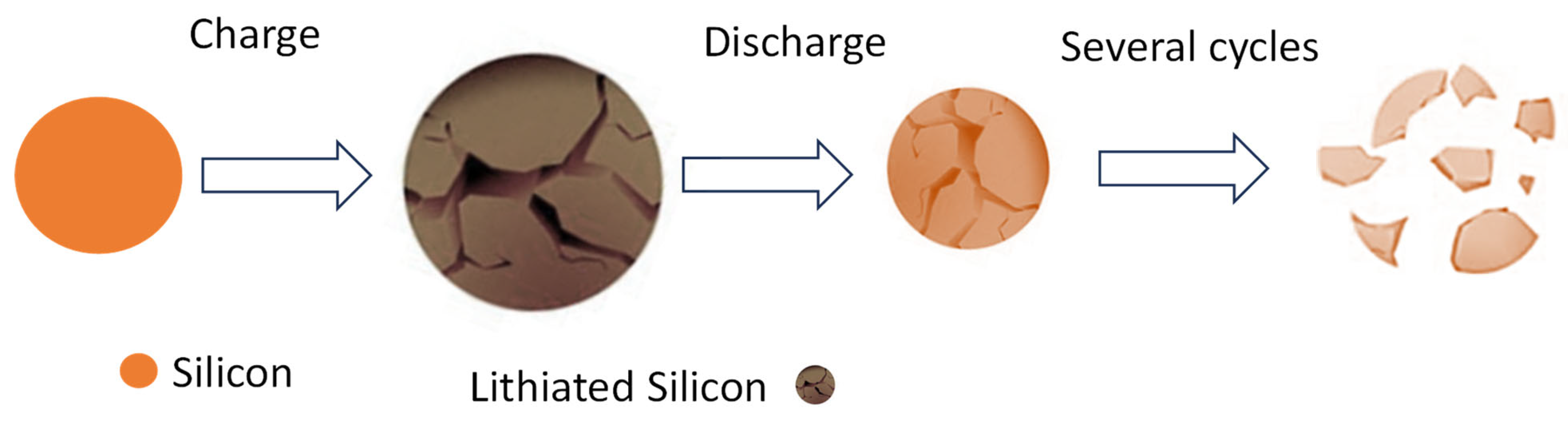 Sustainability 17 01000 g002 Sustainability 17 01000 g002