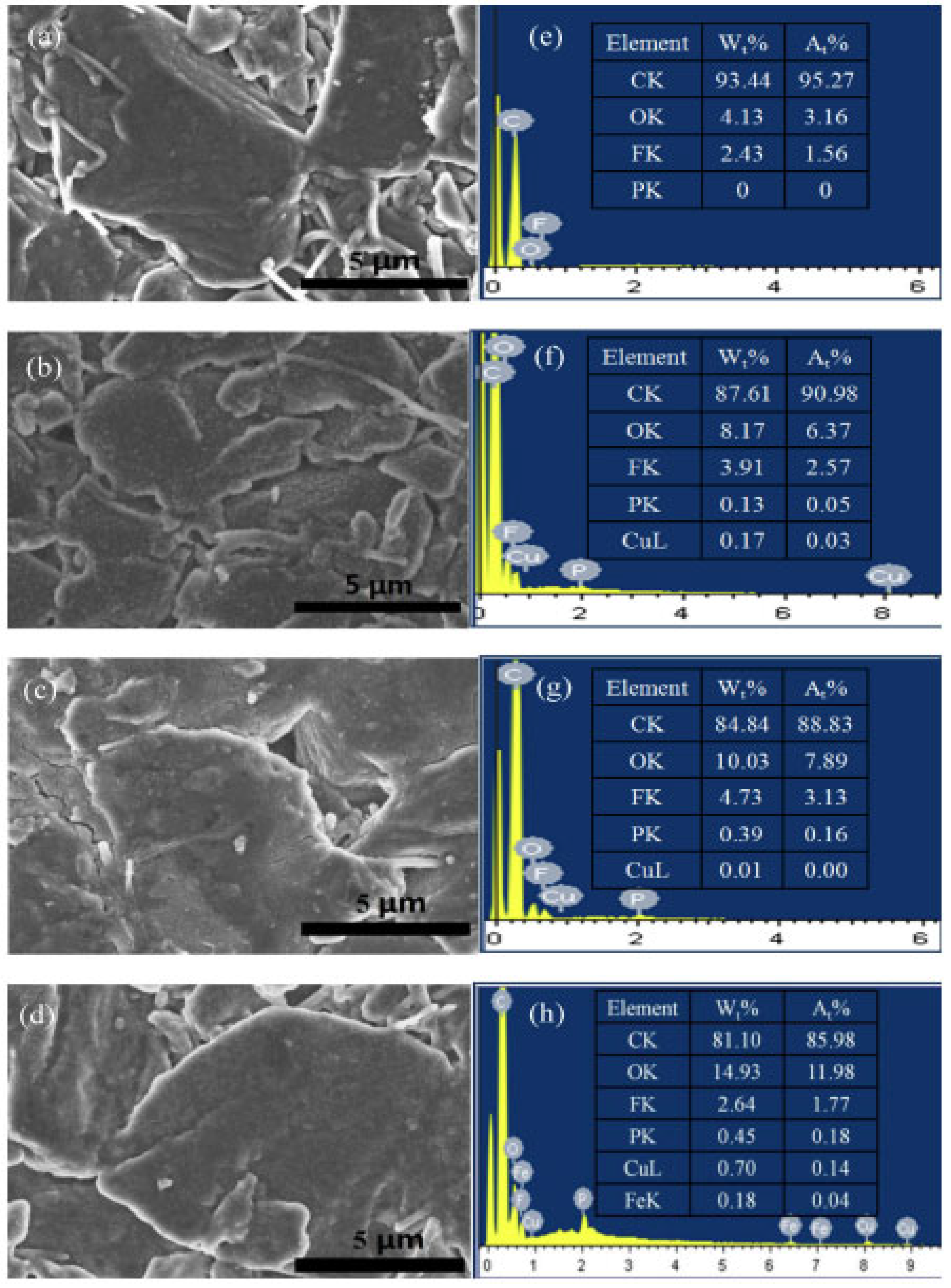 Sustainability 17 01000 g004 Sustainability 17 01000 g004