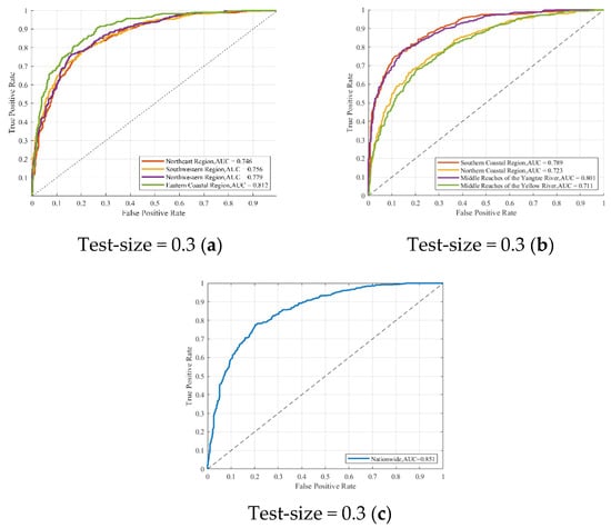 Sustainability 17 01001 g0a1