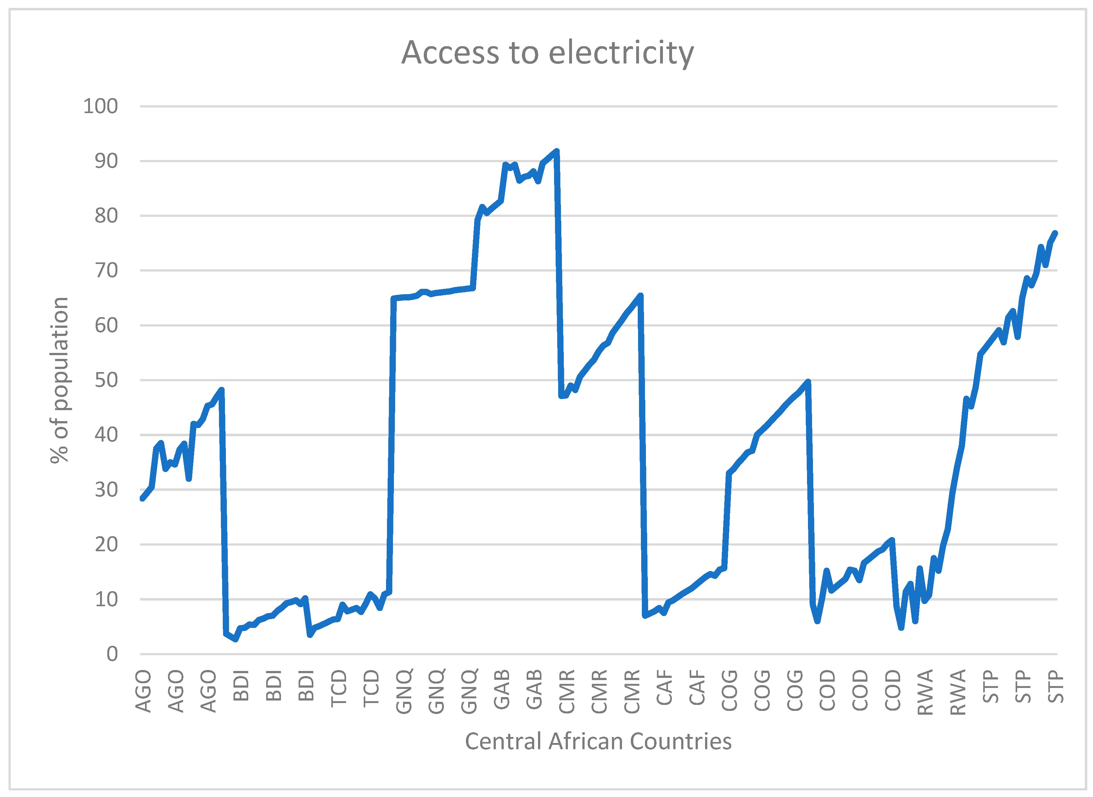 Sustainability 17 01007 g001