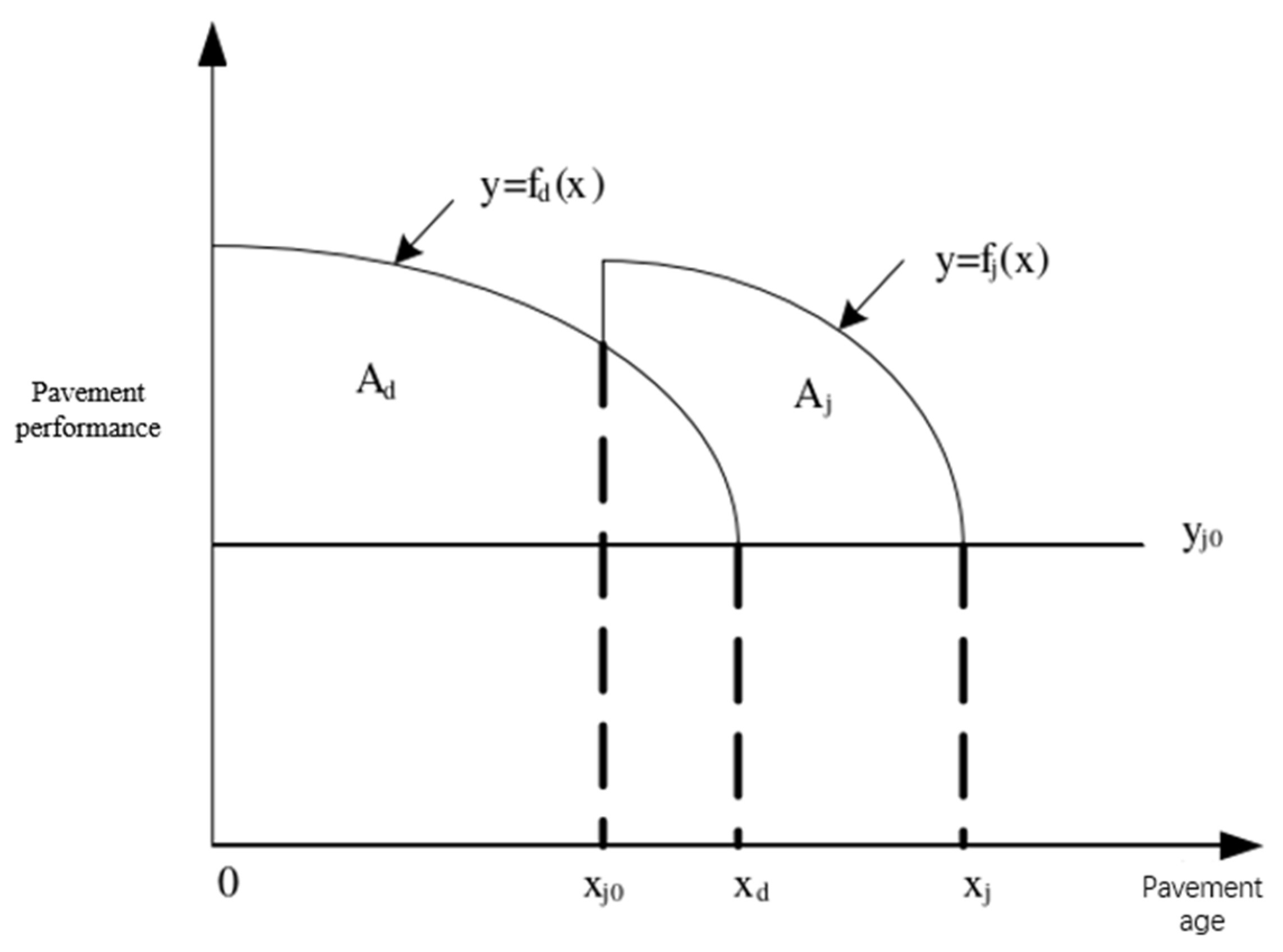 Sustainability 17 01009 g002