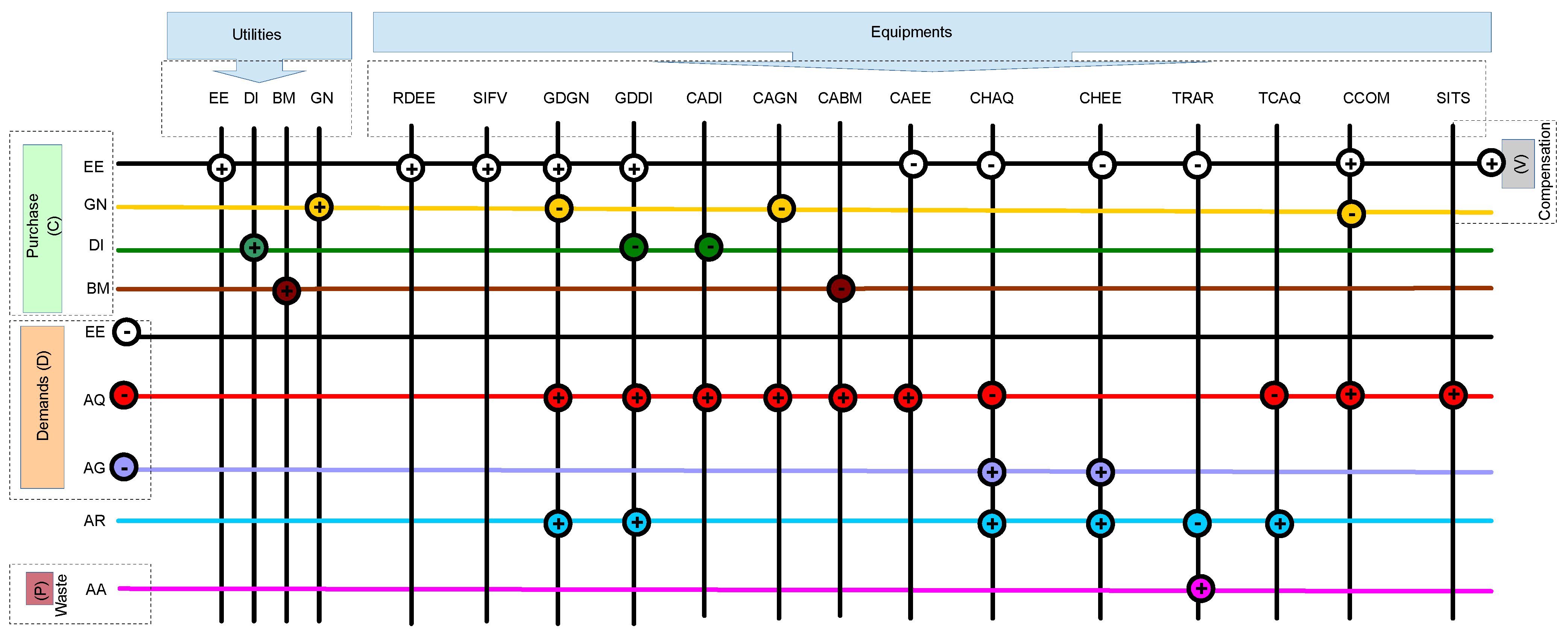 Sustainability 17 01016 g001