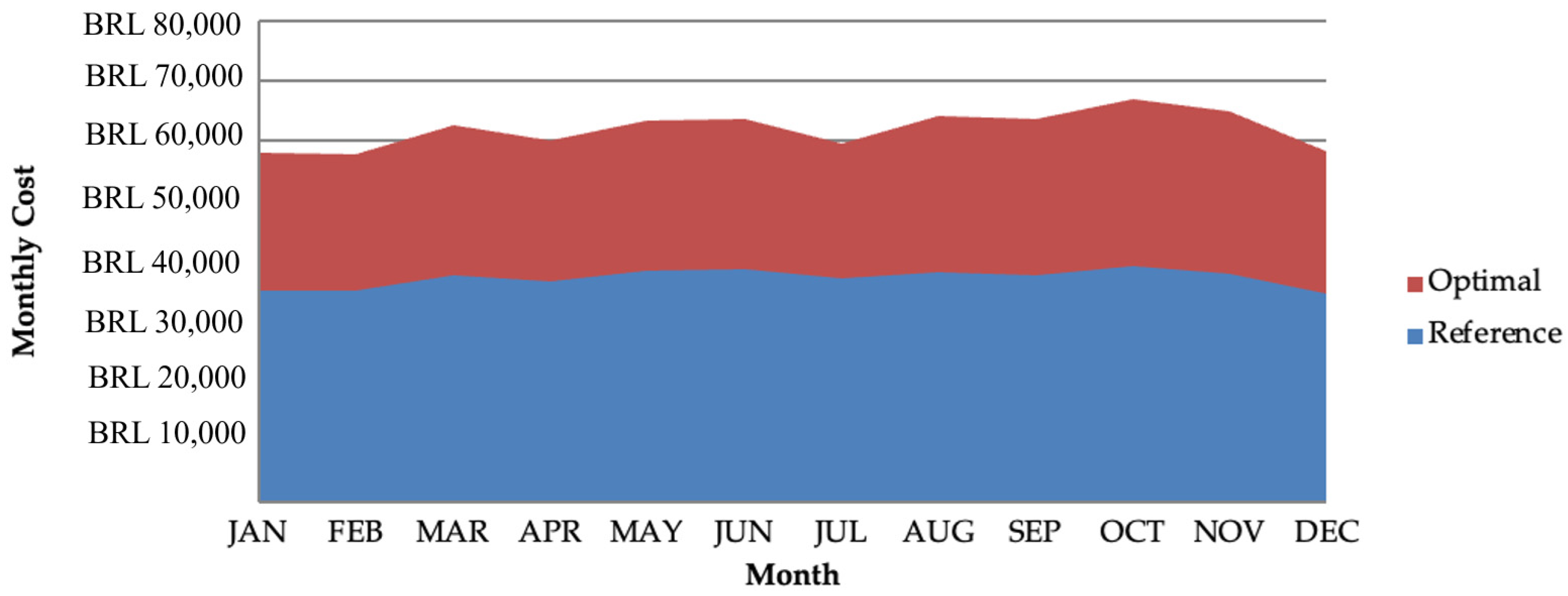 Sustainability 17 01016 g003