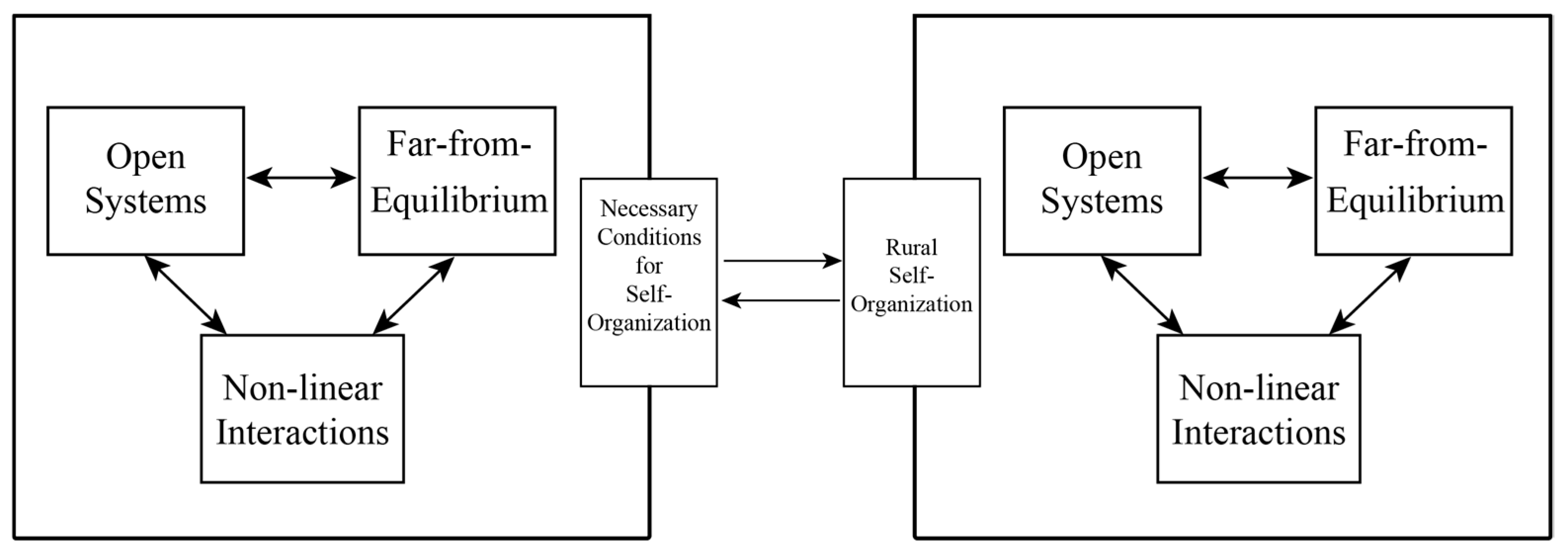 Sustainability 17 01019 g0a2 Sustainability 17 01019 g0a2