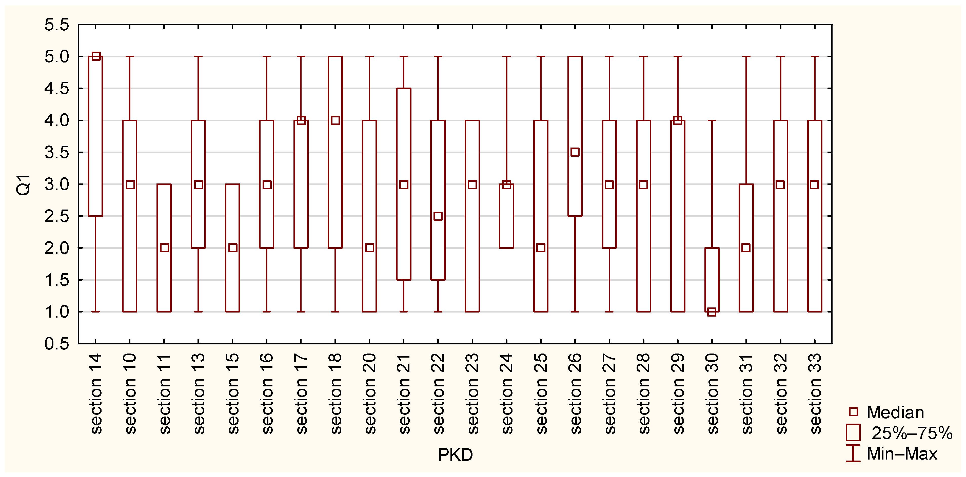 Sustainability 17 01022 g0a3