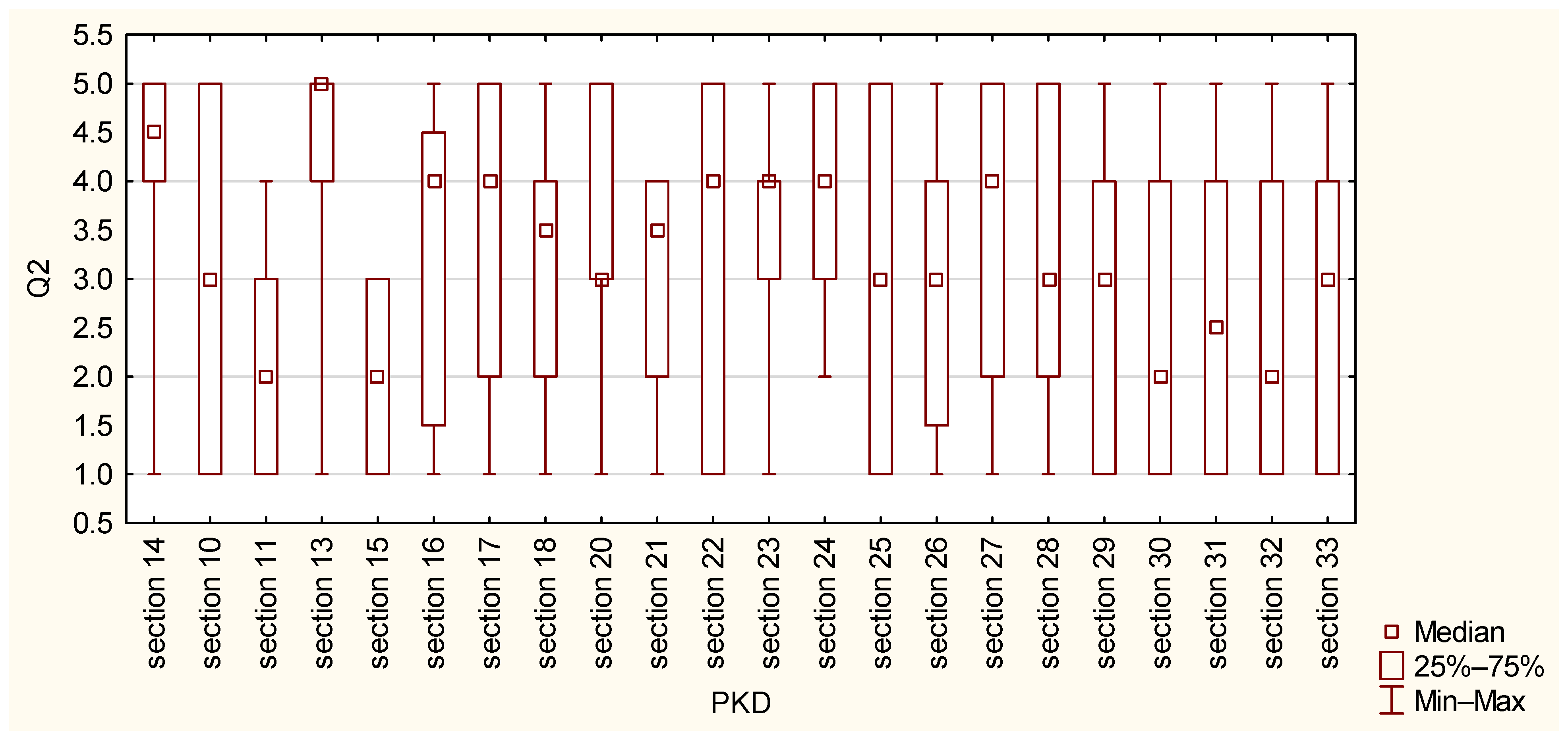 Sustainability 17 01022 g0a4