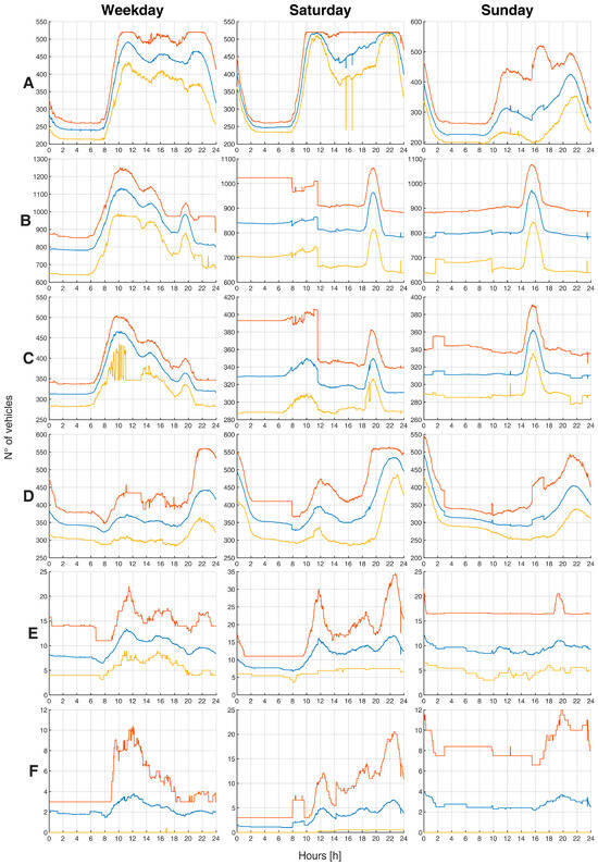 Sustainability 17 01028 g0a1