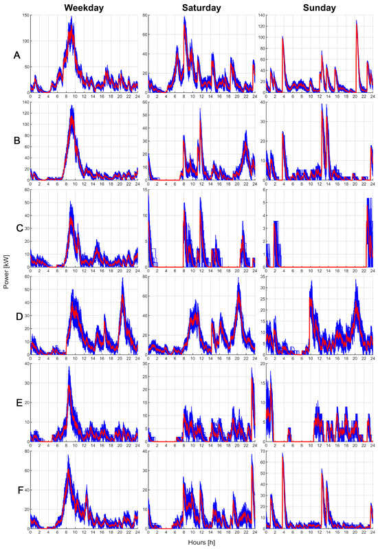 Sustainability 17 01028 g0a10