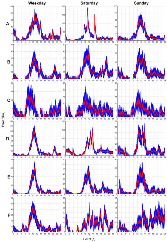 Sustainability 17 01028 g0a11