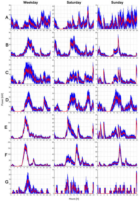 Sustainability 17 01028 g0a12