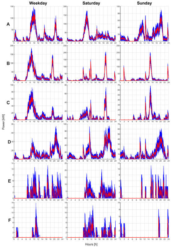 Sustainability 17 01028 g0a13