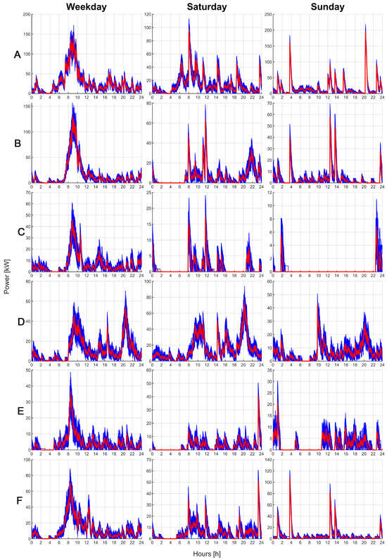 Sustainability 17 01028 g0a14