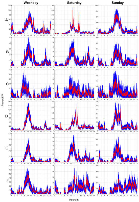 Sustainability 17 01028 g0a15