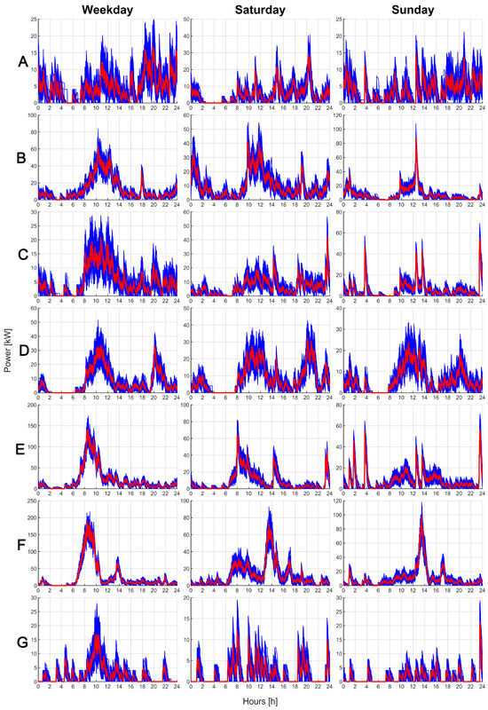 Sustainability 17 01028 g0a16