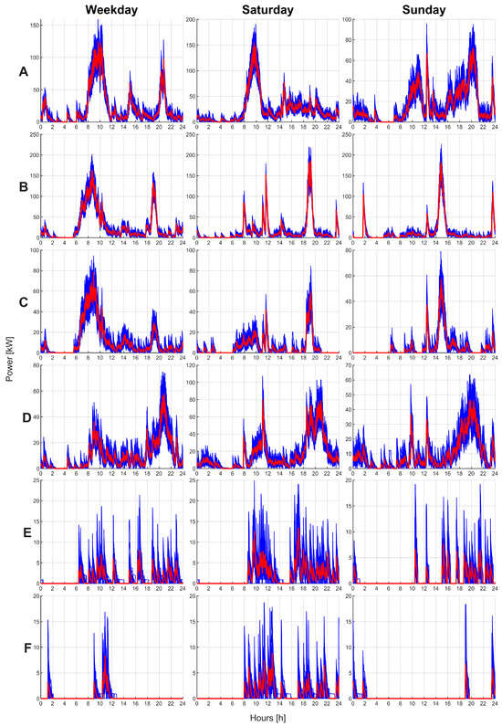 Sustainability 17 01028 g0a17