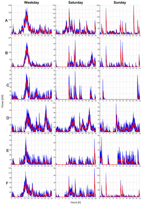 Sustainability 17 01028 g0a18