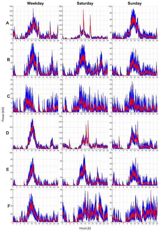 Sustainability 17 01028 g0a19