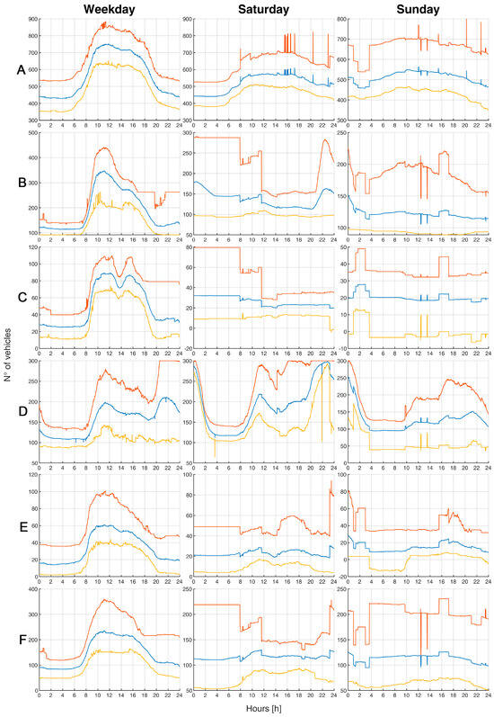 Sustainability 17 01028 g0a2