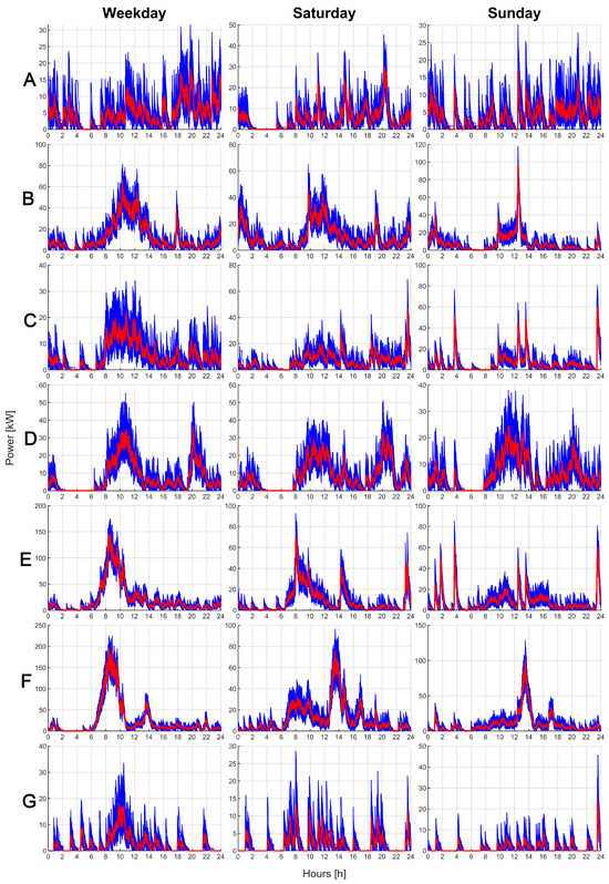Sustainability 17 01028 g0a20