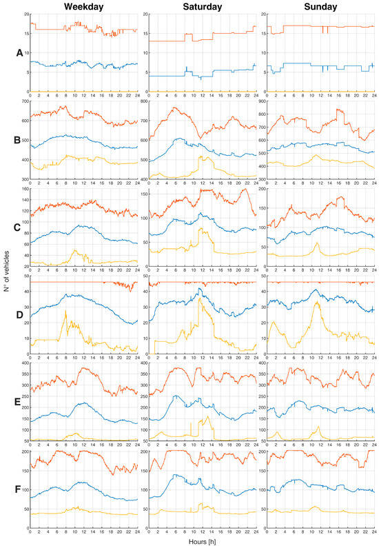 Sustainability 17 01028 g0a3