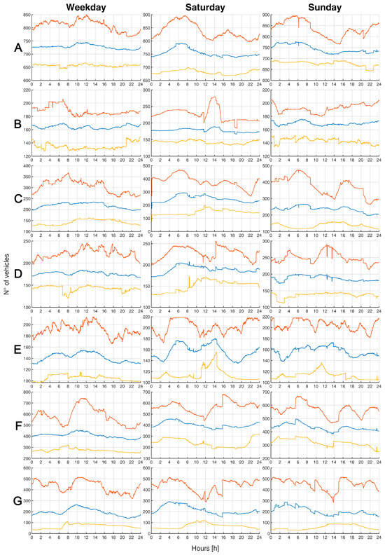 Sustainability 17 01028 g0a4
