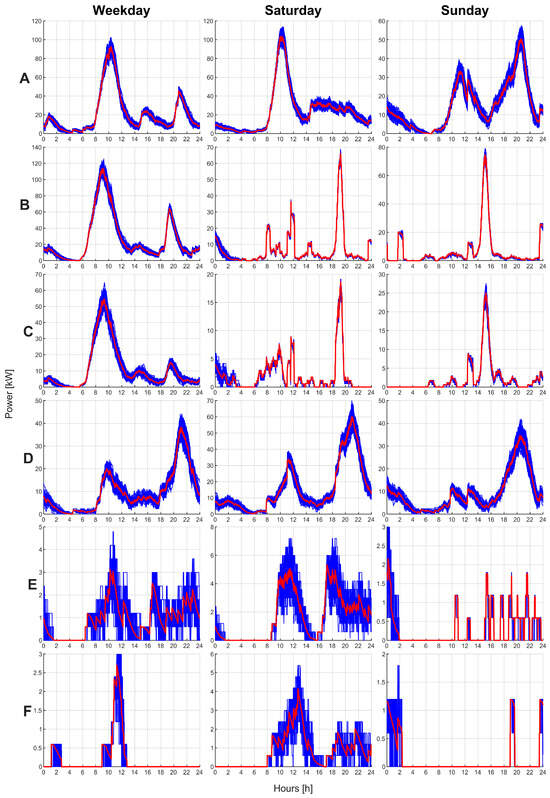 Sustainability 17 01028 g0a5