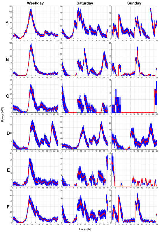 Sustainability 17 01028 g0a6