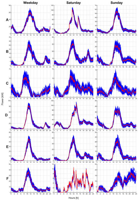 Sustainability 17 01028 g0a7