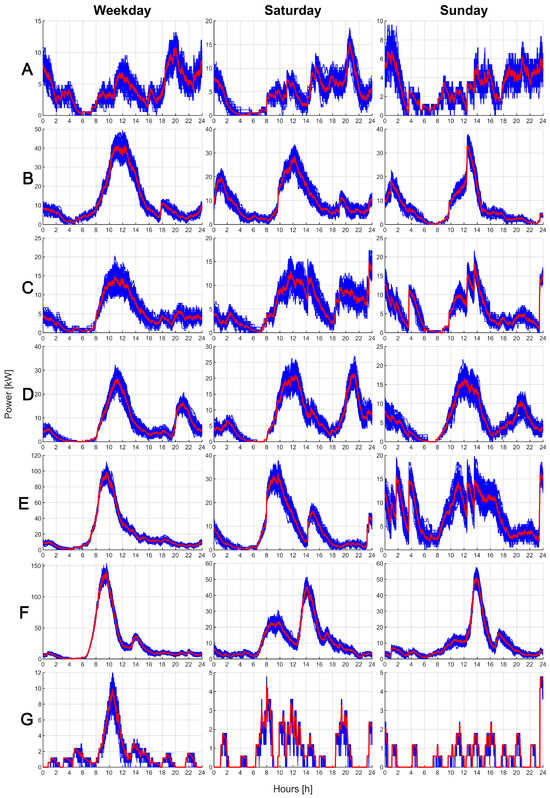 Sustainability 17 01028 g0a8