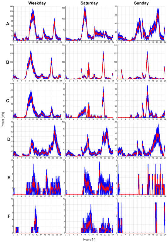 Sustainability 17 01028 g0a9