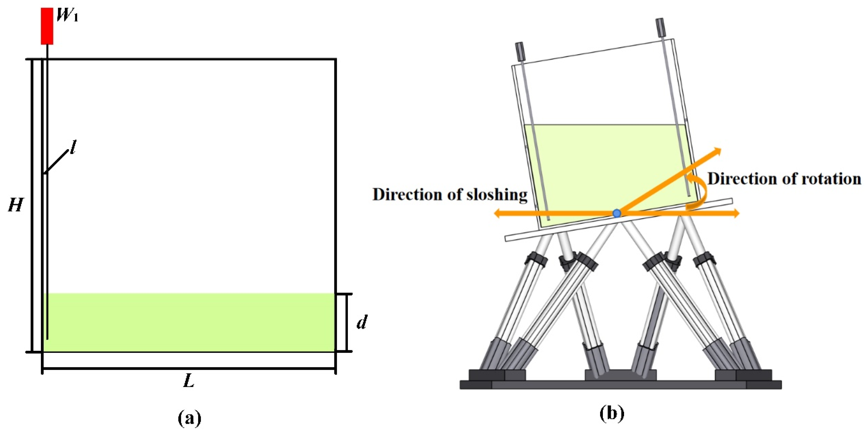 Sustainability 17 01029 g003 Sustainability 17 01029 g003