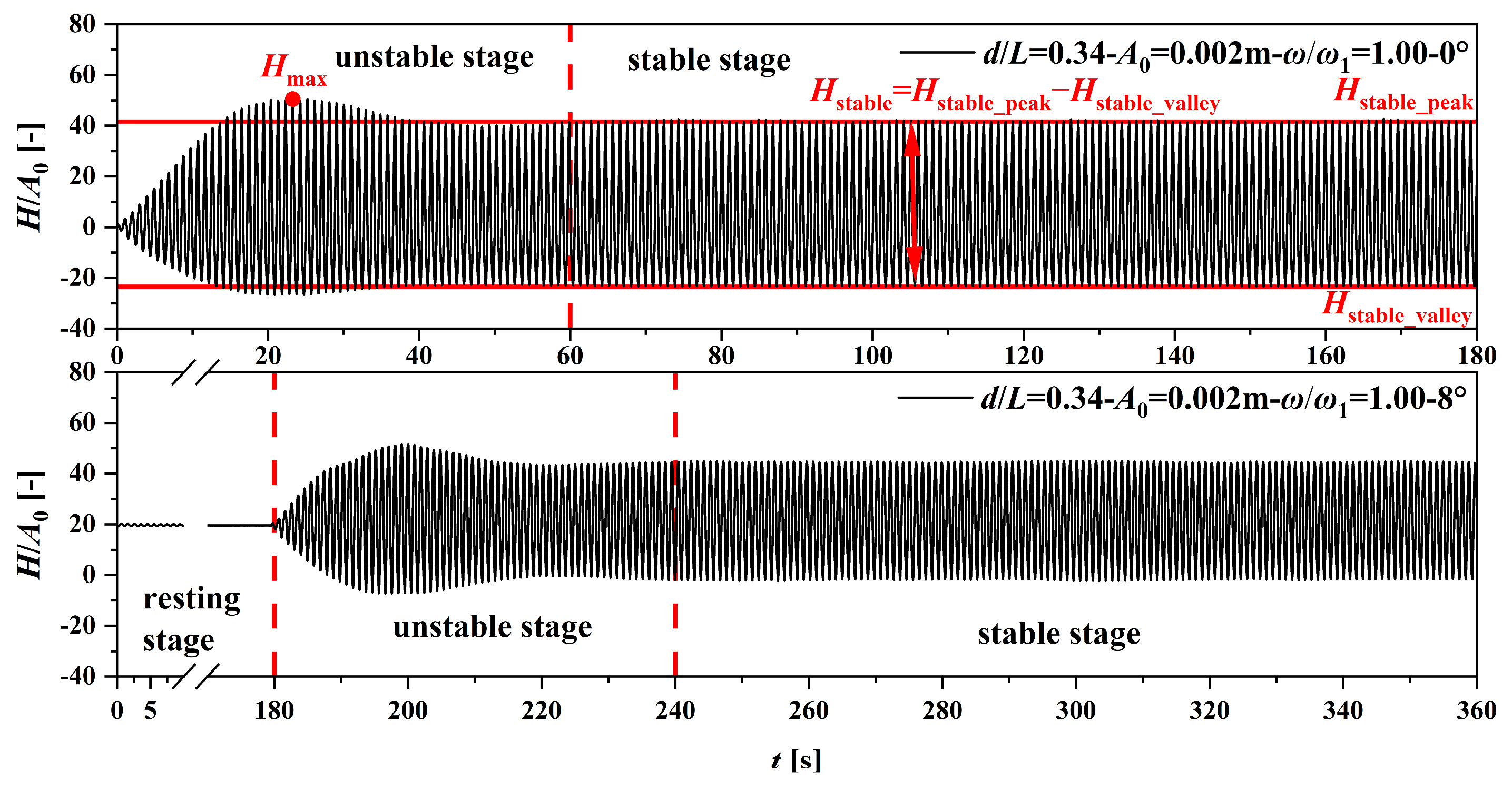 Sustainability 17 01029 g005 Sustainability 17 01029 g005
