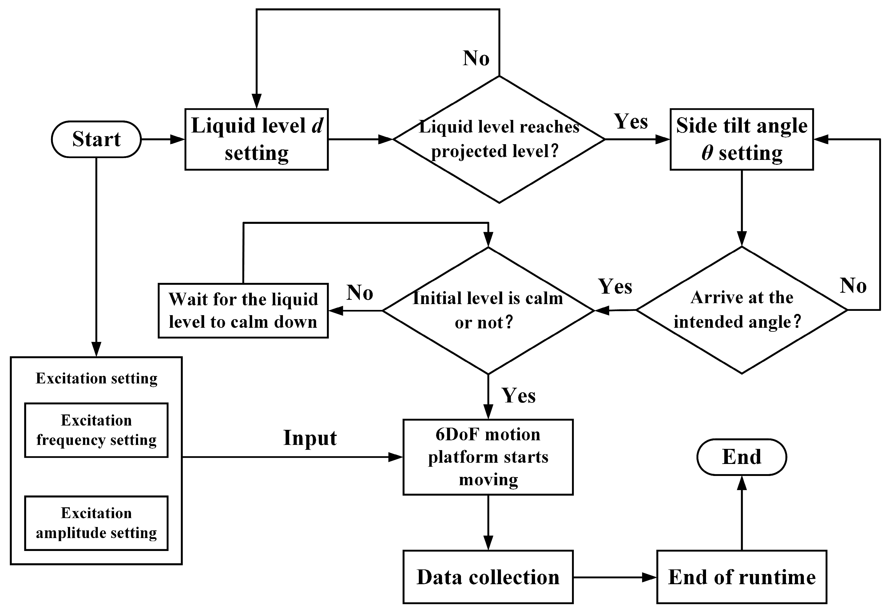 Sustainability 17 01029 g007 Sustainability 17 01029 g007