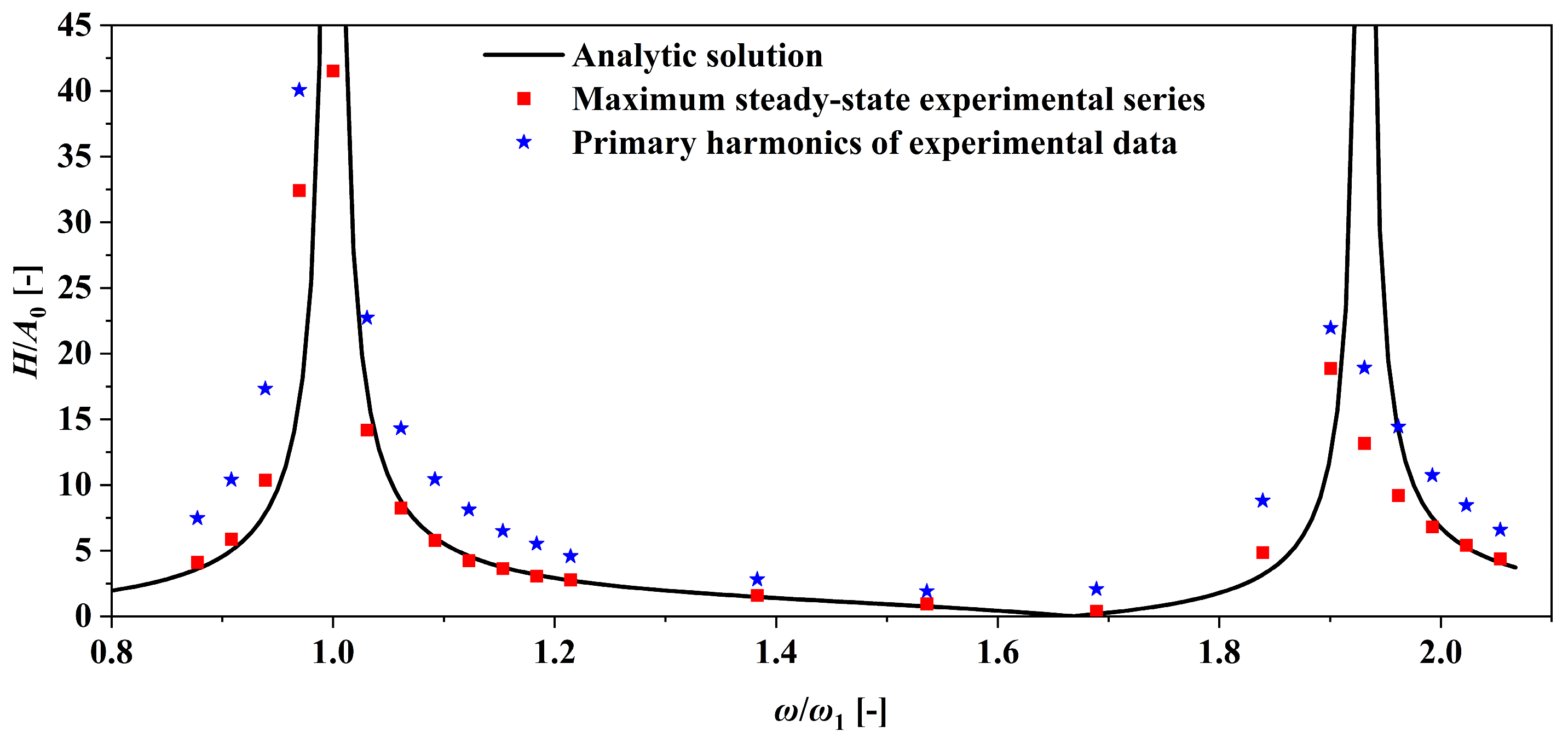 Sustainability 17 01029 g008 Sustainability 17 01029 g008