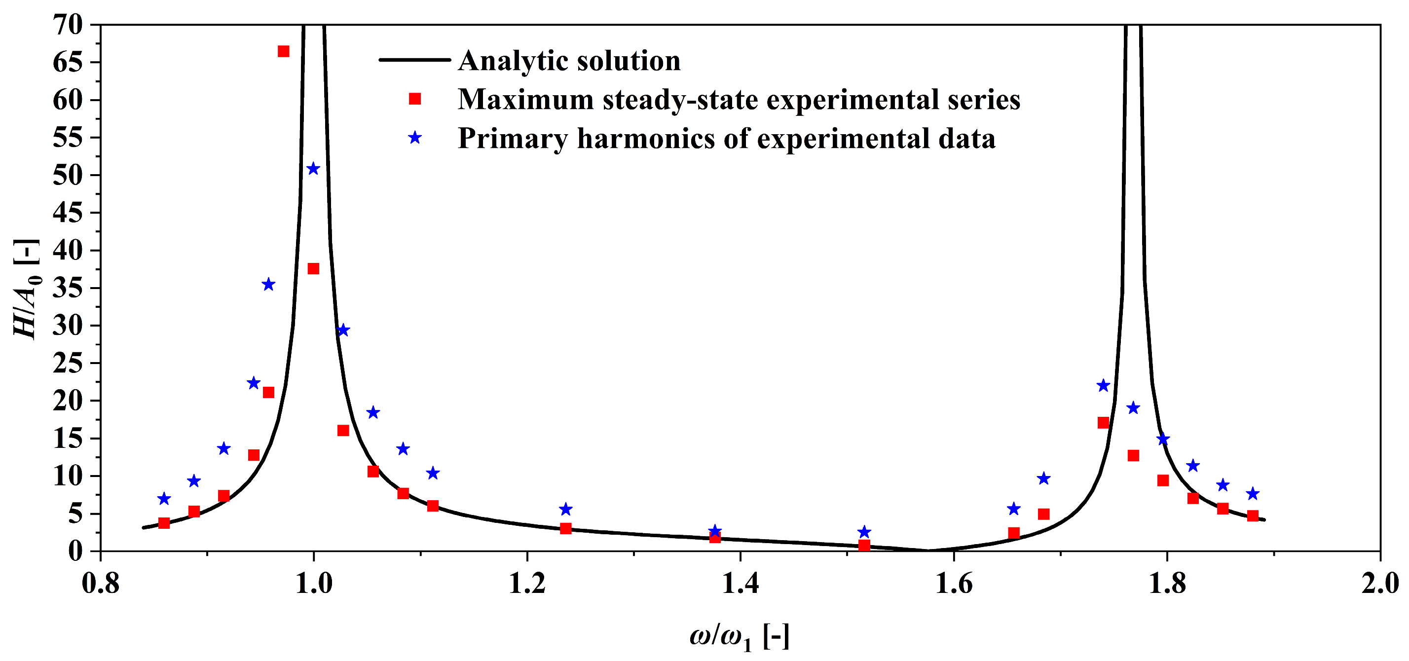 Sustainability 17 01029 g009 Sustainability 17 01029 g009