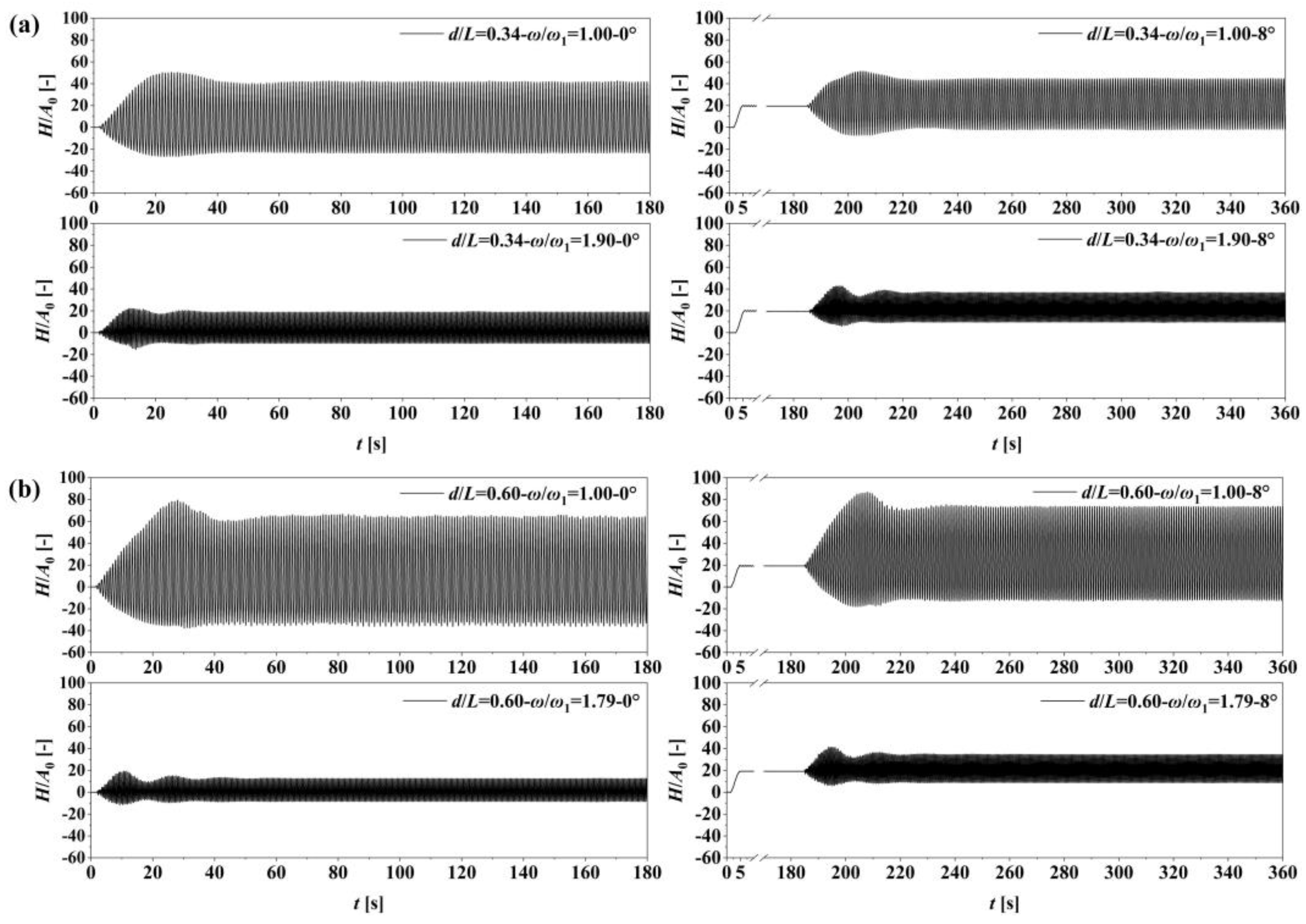 Sustainability 17 01029 g010 Sustainability 17 01029 g010