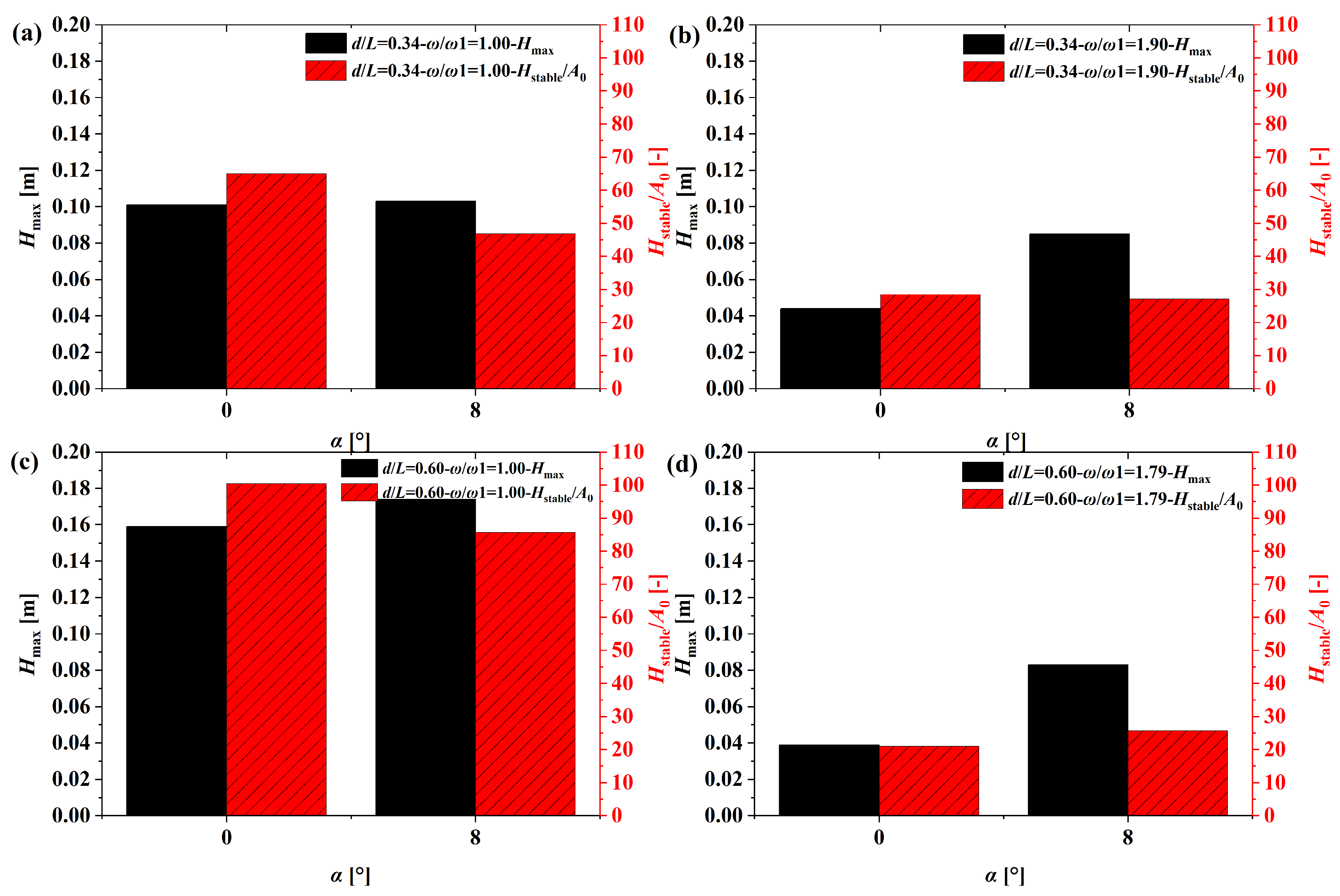Sustainability 17 01029 g011 Sustainability 17 01029 g011