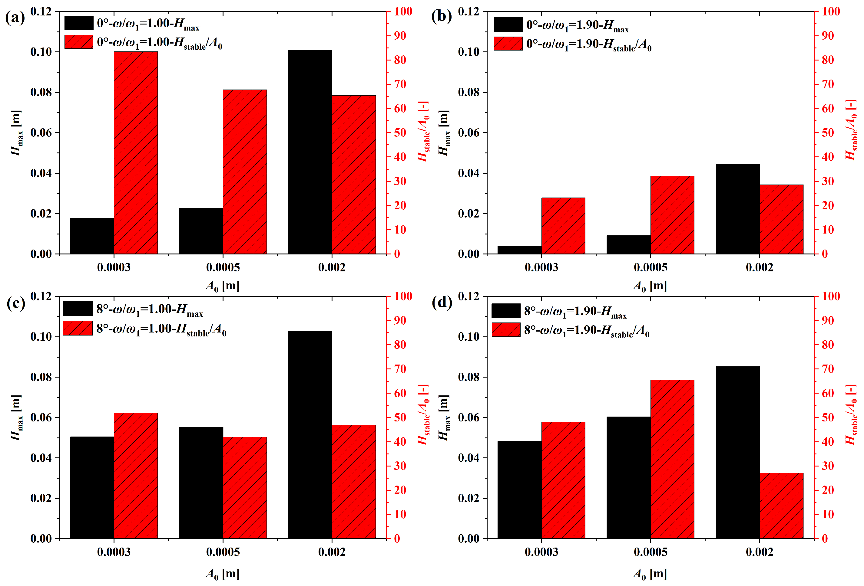 Sustainability 17 01029 g014 Sustainability 17 01029 g014
