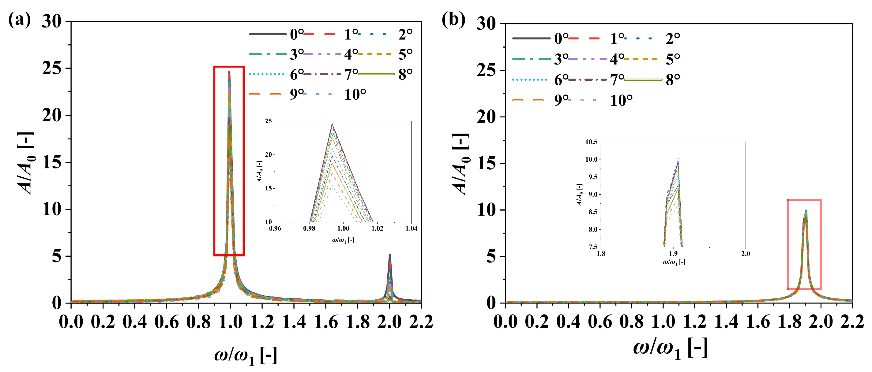Sustainability 17 01029 g016 Sustainability 17 01029 g016